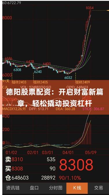 德阳股票配资：开启财富新篇章，轻松撬动投资杠杆